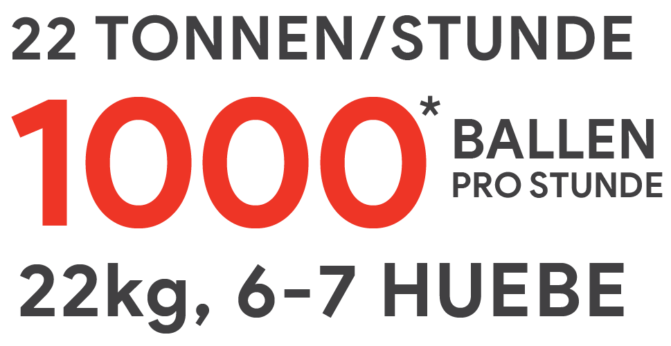 22 Tonnen/Stunde / 1000* Ballen pro stunde / 22kg, 6-7 huebe